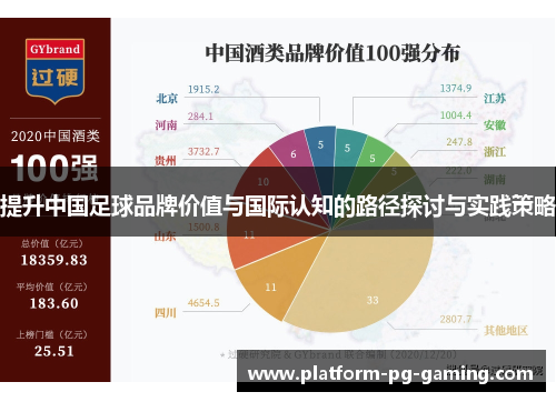 提升中国足球品牌价值与国际认知的路径探讨与实践策略