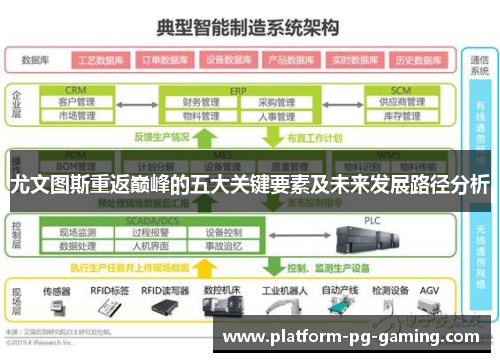 尤文图斯重返巅峰的五大关键要素及未来发展路径分析