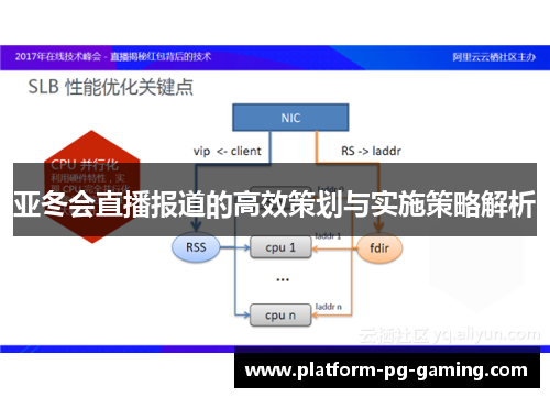 亚冬会直播报道的高效策划与实施策略解析