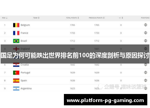 国足为何可能跌出世界排名前100的深度剖析与原因探讨