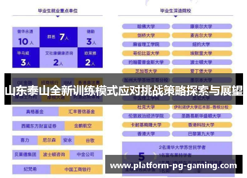 山东泰山全新训练模式应对挑战策略探索与展望