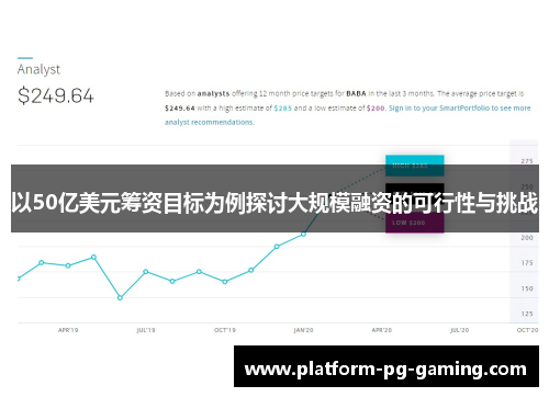 以50亿美元筹资目标为例探讨大规模融资的可行性与挑战