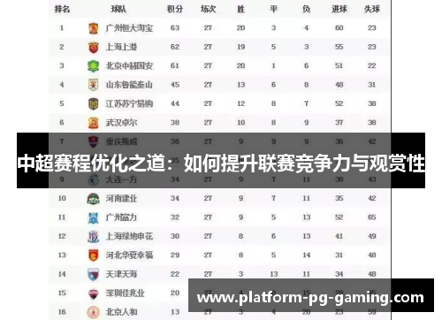 中超赛程优化之道:如何提升联赛竞争力与观赏性