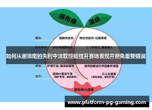 如何从谢浩南的失利中汲取经验提升赛场表现并避免重复错误