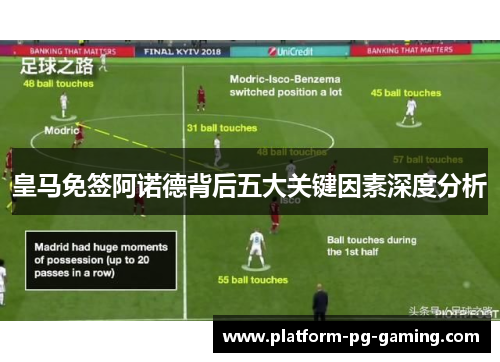 皇马免签阿诺德背后五大关键因素深度分析