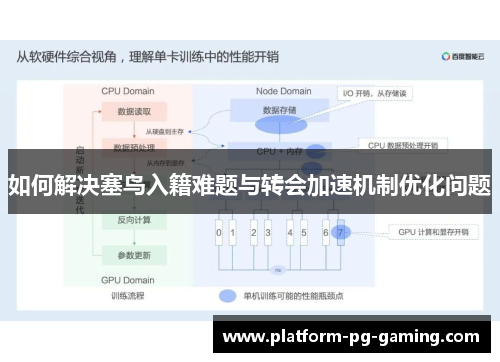 如何解决塞鸟入籍难题与转会加速机制优化问题
