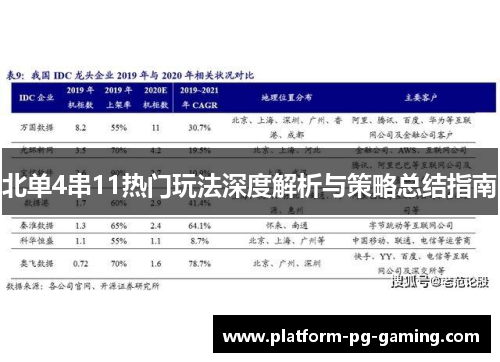 北单4串11热门玩法深度解析与策略总结指南