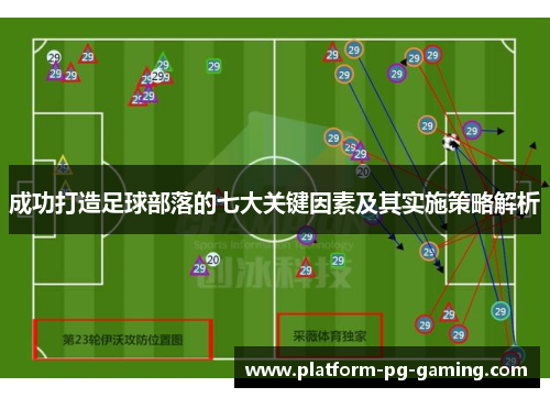 成功打造足球部落的七大关键因素及其实施策略解析