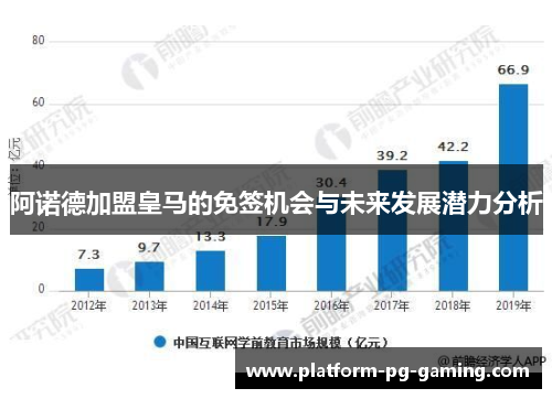 阿诺德加盟皇马的免签机会与未来发展潜力分析