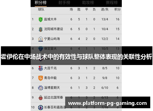 霍伊伦在中场战术中的有效性与球队整体表现的关联性分析