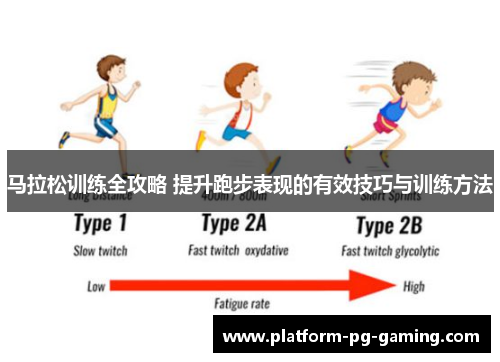 马拉松训练全攻略 提升跑步表现的有效技巧与训练方法
