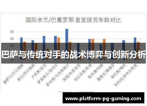 巴萨与传统对手的战术博弈与创新分析