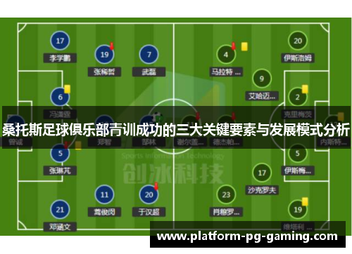 桑托斯足球俱乐部青训成功的三大关键要素与发展模式分析