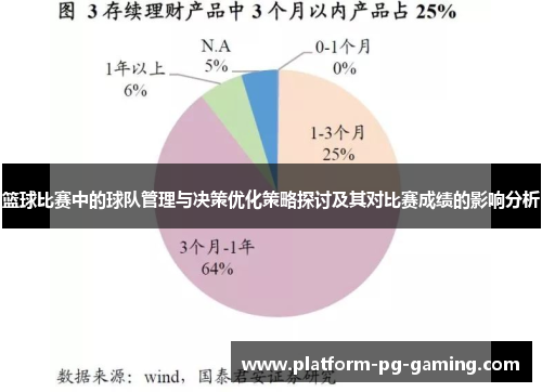 篮球比赛中的球队管理与决策优化策略探讨及其对比赛成绩的影响分析