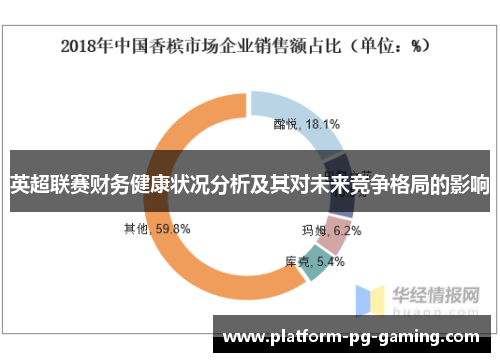 英超联赛财务健康状况分析及其对未来竞争格局的影响