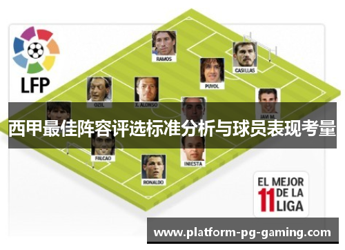 西甲最佳阵容评选标准分析与球员表现考量