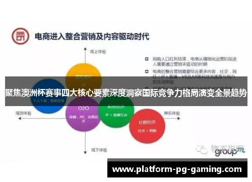 聚焦澳洲杯赛事四大核心要素深度洞察国际竞争力格局演变全景趋势 聚焦澳洲杯赛事四大核心要素深度洞察国际竞争力格局演变全景趋势