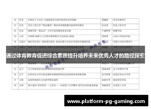通过体育教育促进综合素质提升培养未来优秀人才的路径探索 通过体育教育促进综合素质提升培养未来优秀人才的路径探索