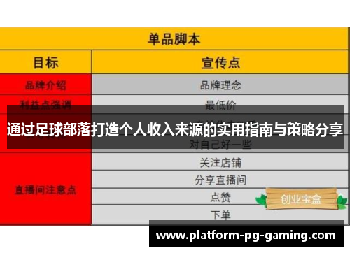 通过足球部落打造个人收入来源的实用指南与策略分享