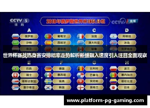 世界杯备战热身赛安排赔率走势解析新援融入速度引人注目全面观察