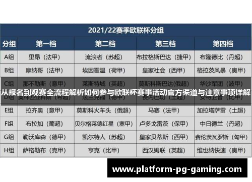 从报名到观赛全流程解析如何参与欧联杯赛事活动官方渠道与注意事项详解