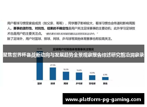 聚焦世界杯备战新动向与发展趋势全景观察报告综述研究前沿洞察录 聚焦世界杯备战新动向与发展趋势全景观察报告综述研究前沿洞察录